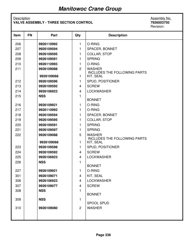 Grove RT530D Crane Parts Manual 87692 2005 2 Grove RT530D Crane Parts Manual 87692 2005-2