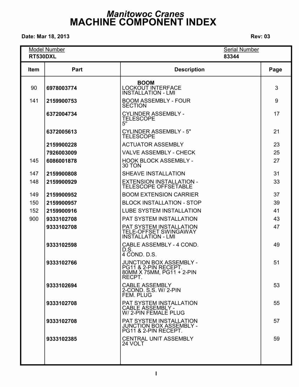 Grove RT530DXL Crane Parts Manual 83344 2013