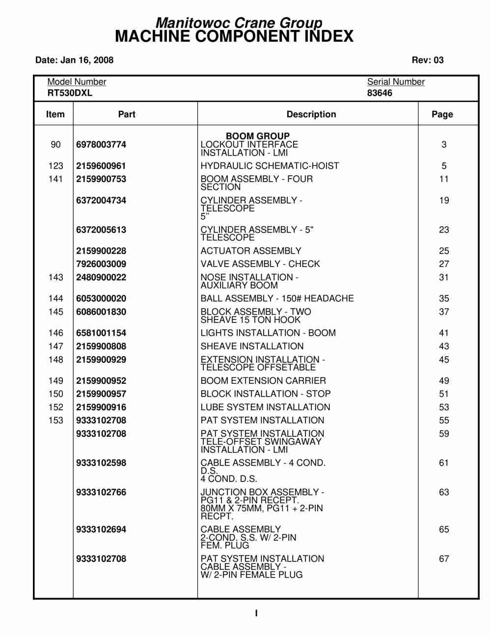 Grove RT530DXL Crane Parts Manual 83646 2008