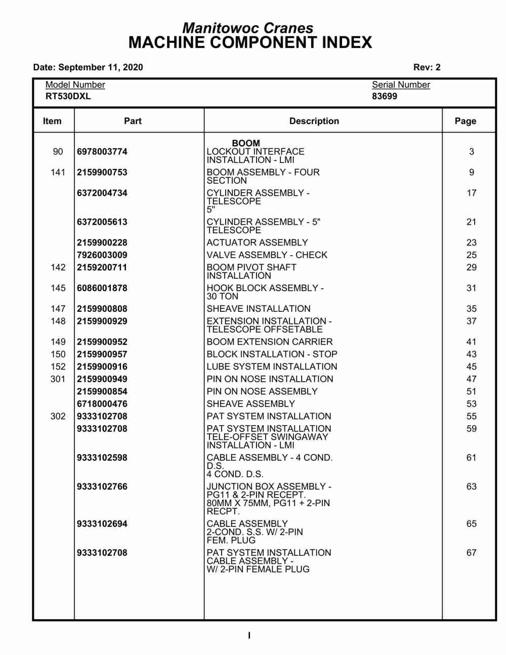 Grove RT530DXL Crane Parts Manual 83699 2020