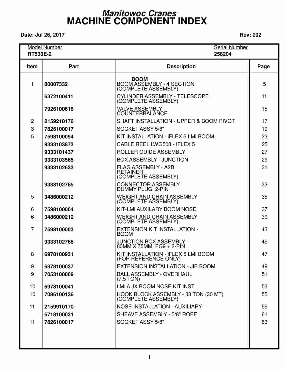 Grove RT530E-2 1 Crane Parts Manual 258204 2017
