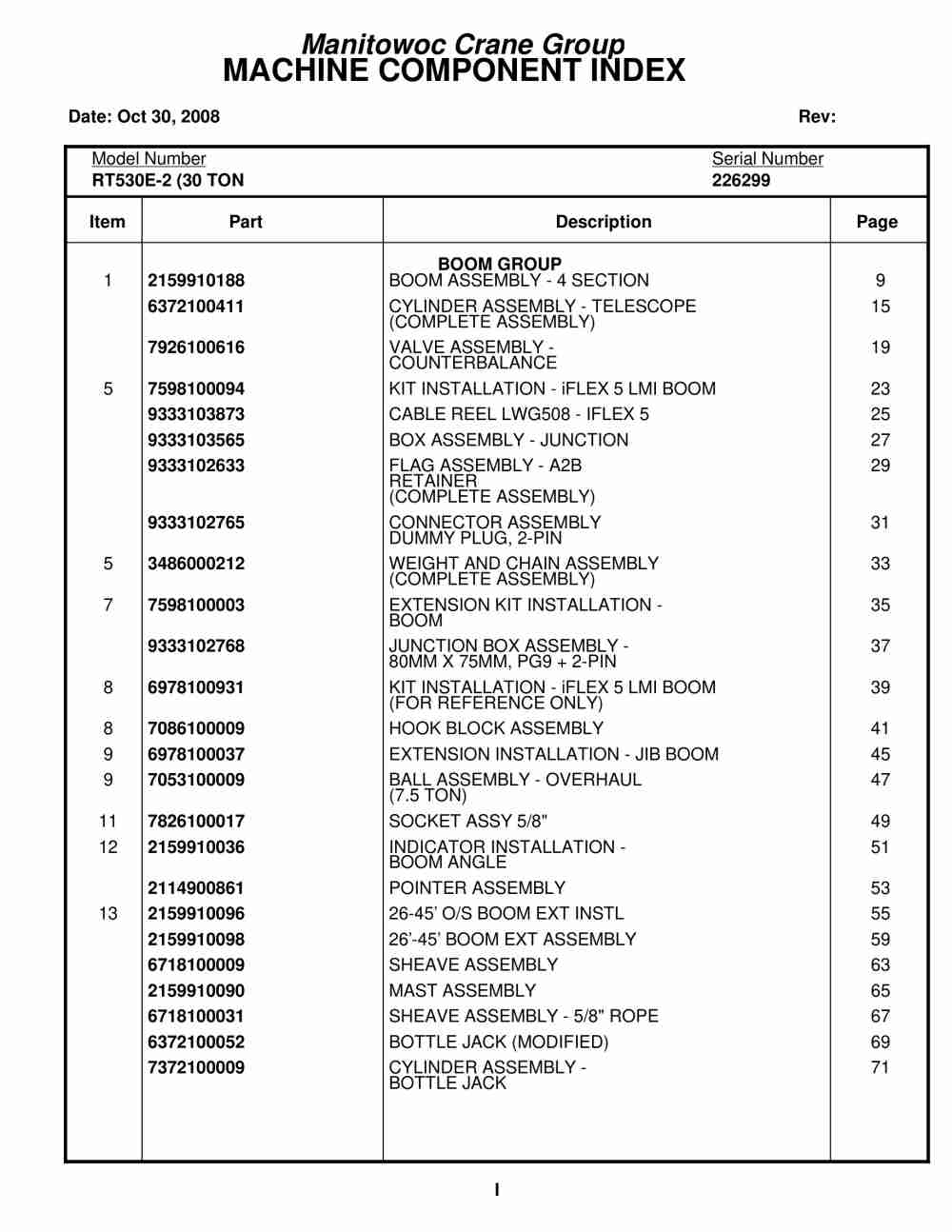 Grove RT530E-2 Crane Parts Manual 226299 2008