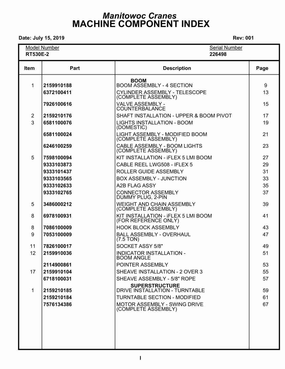 Grove RT530E-2 Crane Parts Manual 226498 2019