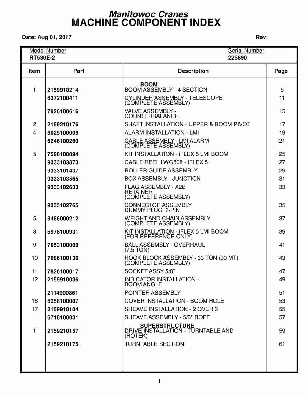 Grove RT530E-2 Crane Parts Manual 226890 2017