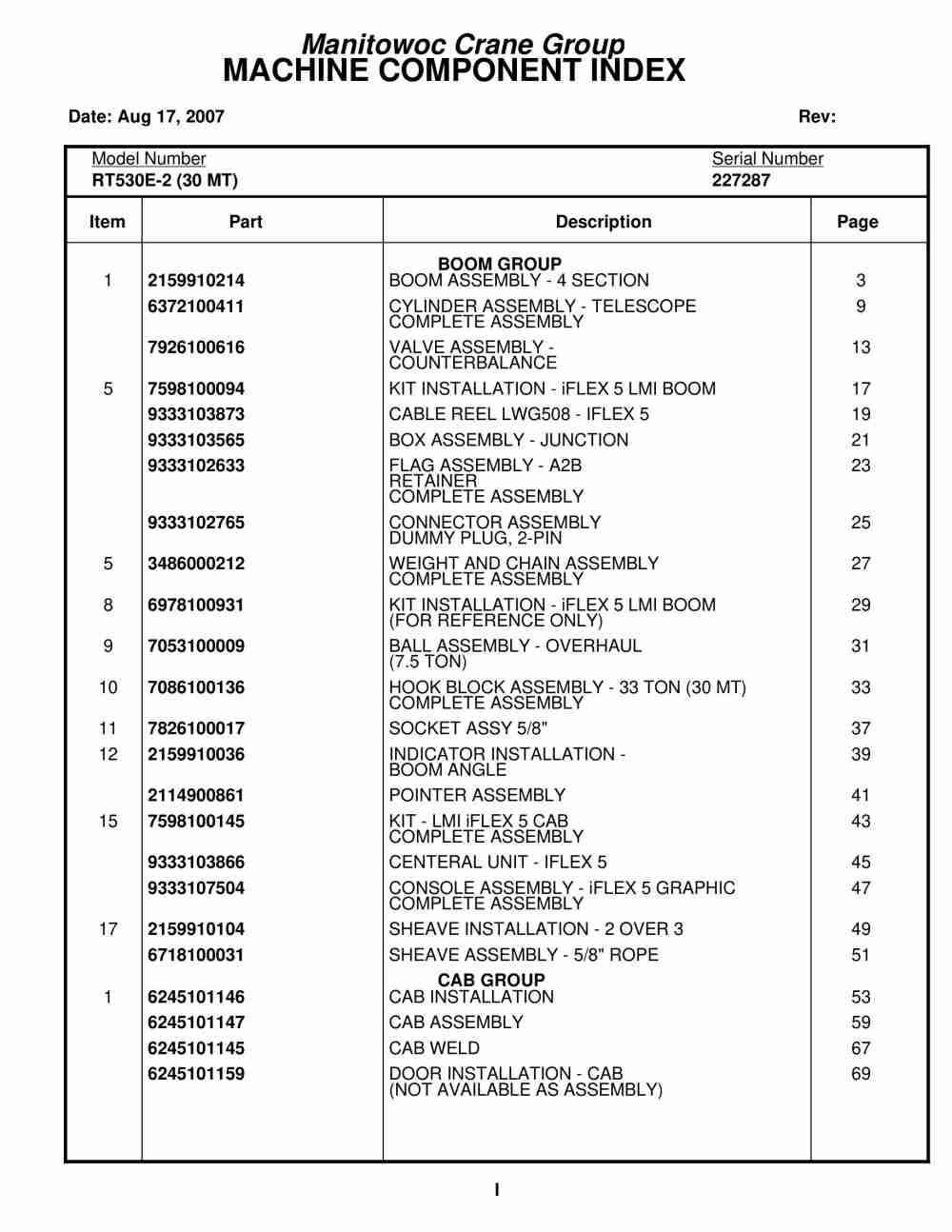 Grove RT530E-2 Crane Parts Manual 227287 2007