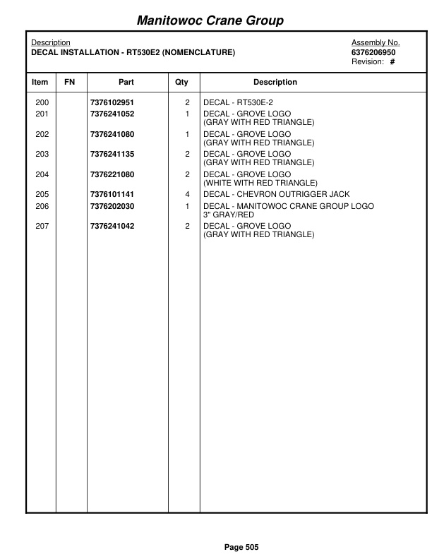 Grove RT530E-2 Crane Parts Manual 227287 2007-3