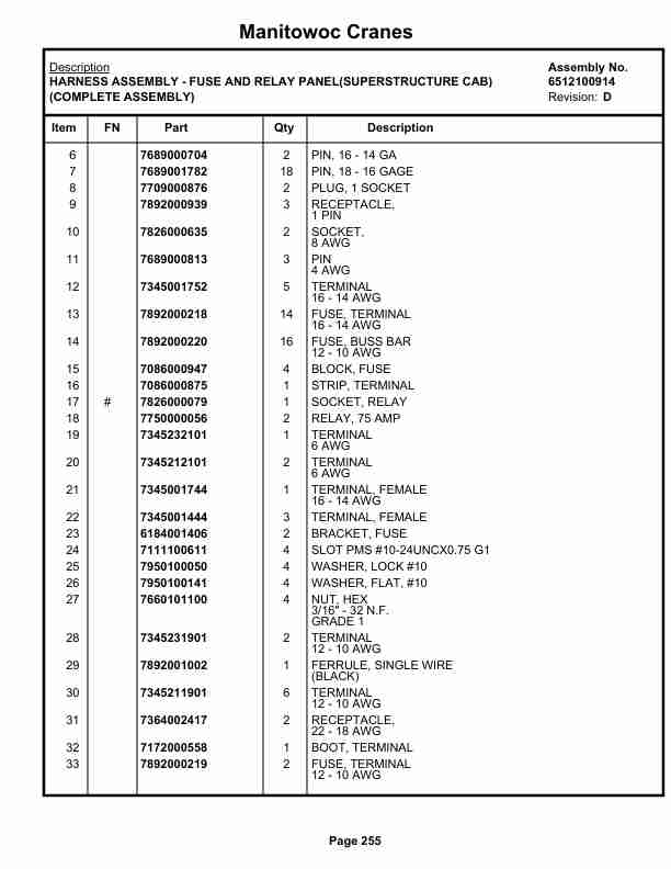 Grove RT530E-2 Crane Parts Manual 227432 2019 2 Grove RT530E-2 Crane Parts Manual 227432 2019-2
