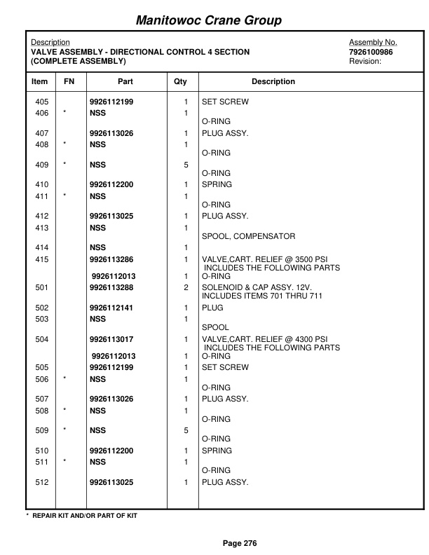 Grove RT530E-2 Crane Parts Manual 227634 2008 2 Grove RT530E-2 Crane Parts Manual 227634 2008-2
