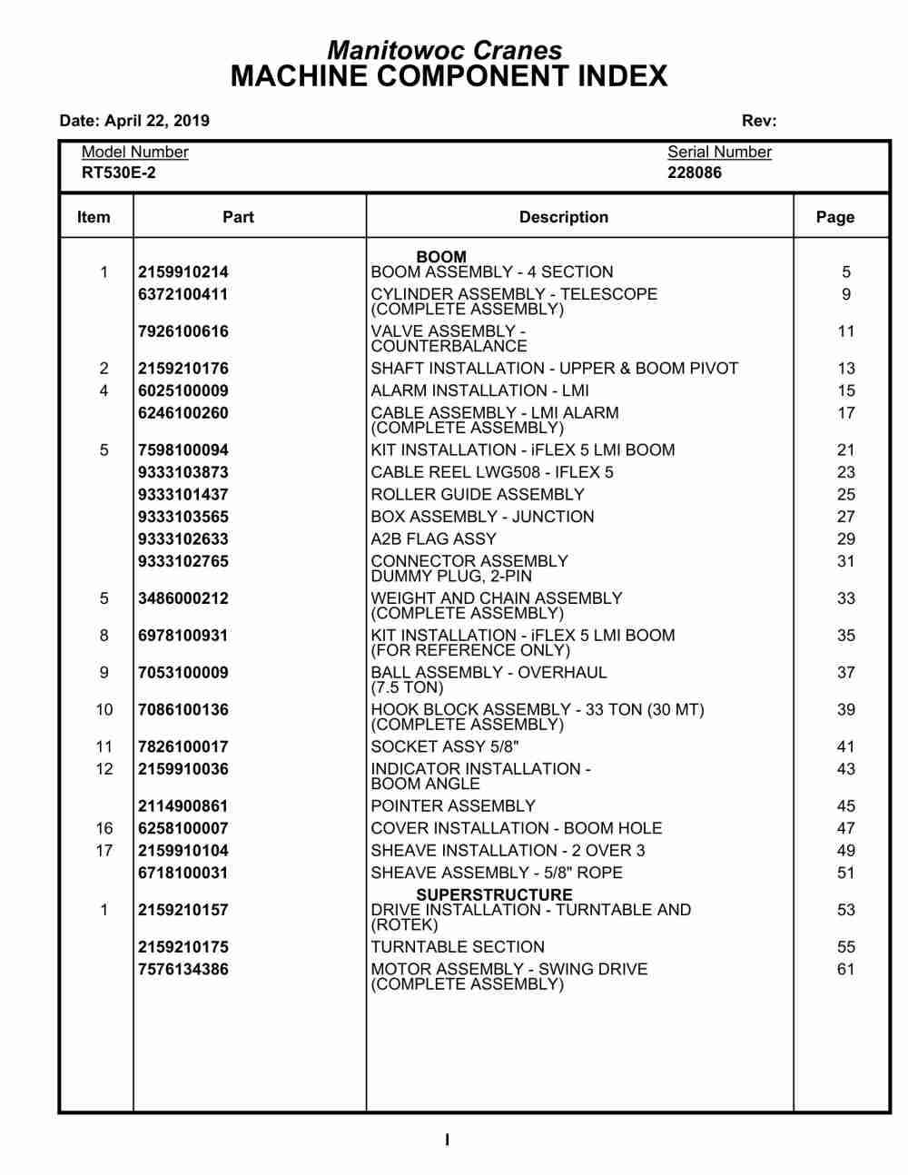 Grove RT530E-2 Crane Parts Manual 228086 2019
