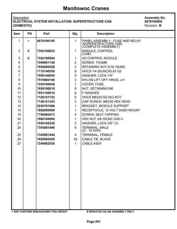 Grove RT530E-2 Crane Parts Manual 228437 2019 2 Grove RT530E-2 Crane Parts Manual 228437 2019-2