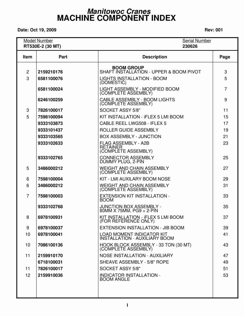 Grove RT530E-2 Crane Parts Manual 230626 2009