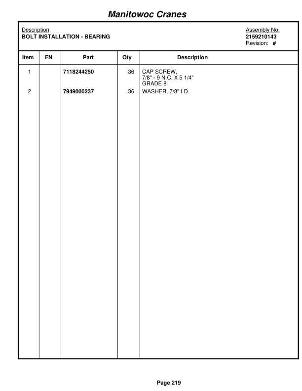 Grove RT530E-2 Crane Parts Manual 230838 2010 2 Grove RT530E-2 Crane Parts Manual 230838 2010-2