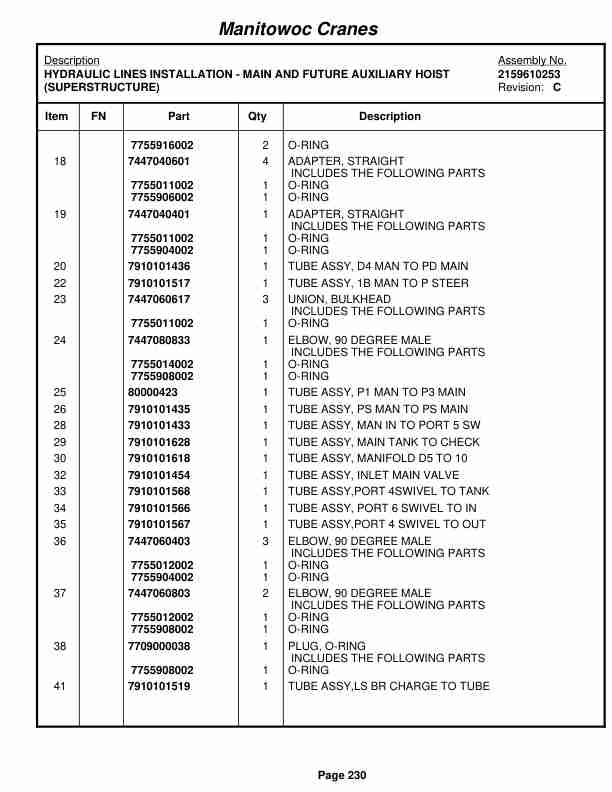 Grove RT530E-2 Crane Parts Manual 230880 2009 2 Grove RT530E-2 Crane Parts Manual 230880 2009-2