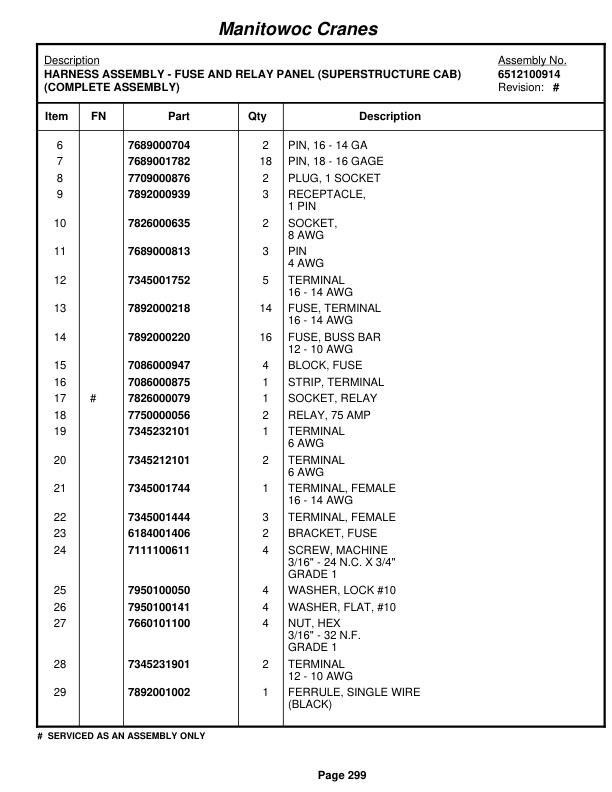 Grove RT530E-2 Crane Parts Manual 230942 2010 2 Grove RT530E-2 Crane Parts Manual 230942 2010-2