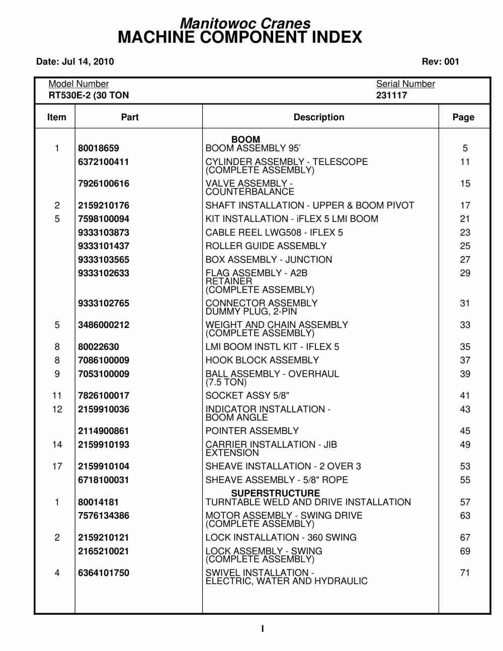 Grove RT530E-2 Crane Parts Manual 231117 2010