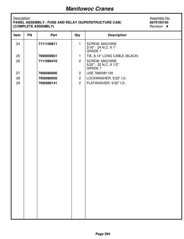Grove RT530E-2 Crane Parts Manual 231352 2010 2 Grove RT530E-2 Crane Parts Manual 231352 2010-2