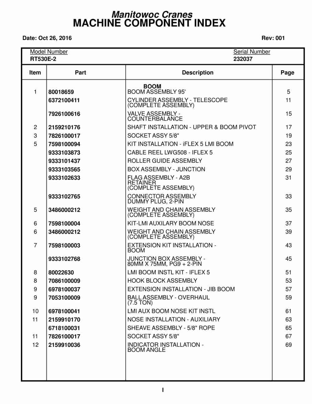 Grove RT530E-2 Crane Parts Manual 232037 2016