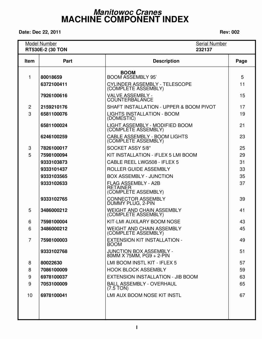 Grove RT530E-2 Crane Parts Manual 232137 2011