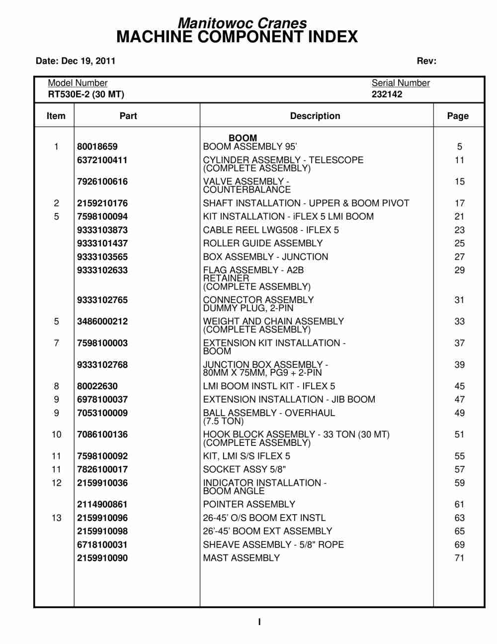 Grove RT530E-2 Crane Parts Manual 232142 2011