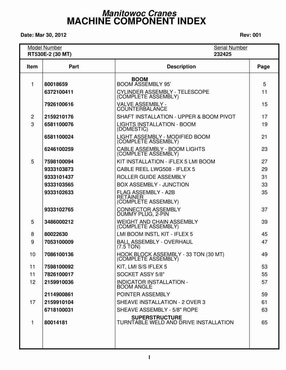 Grove RT530E-2 Crane Parts Manual 232425 2012