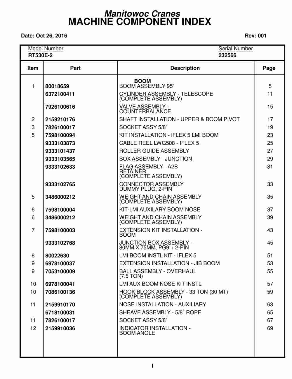 Grove RT530E-2 Crane Parts Manual 232566 2016