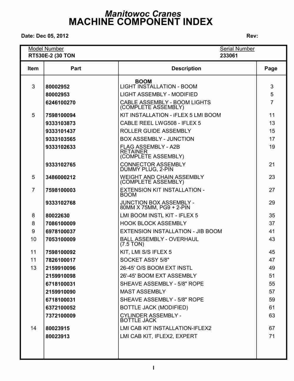 Grove RT530E-2 Crane Parts Manual 233061 2012