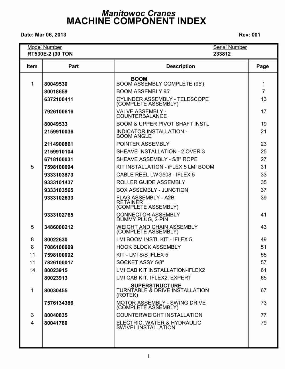 Grove RT530E-2 Crane Parts Manual 233812 2013