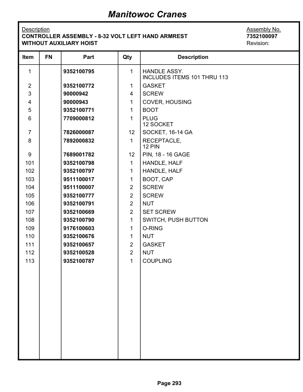Grove RT530E-2 Crane Parts Manual 233999 2013 2 Grove RT530E-2 Crane Parts Manual 233999 2013-2