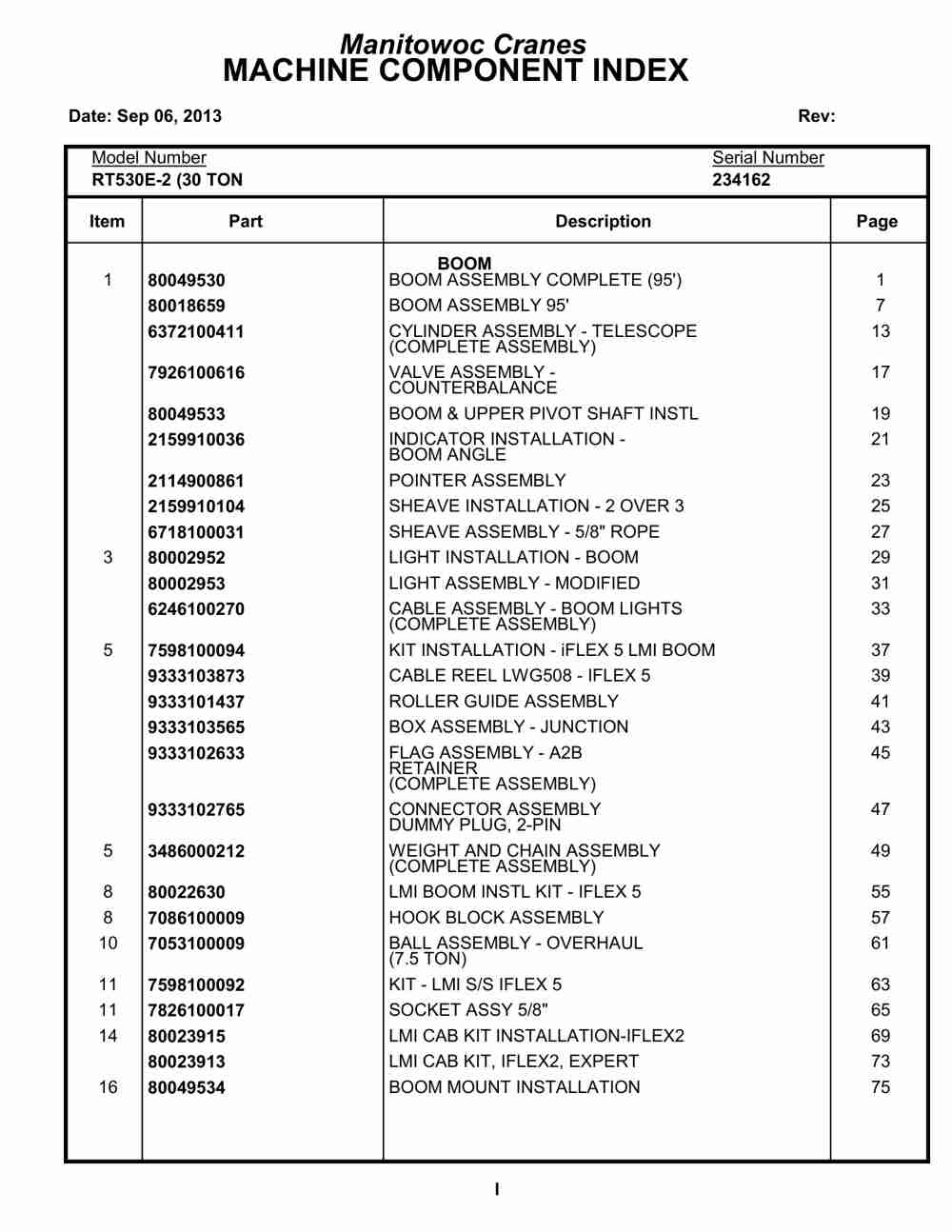 Grove RT530E-2 Crane Parts Manual 234162 2013