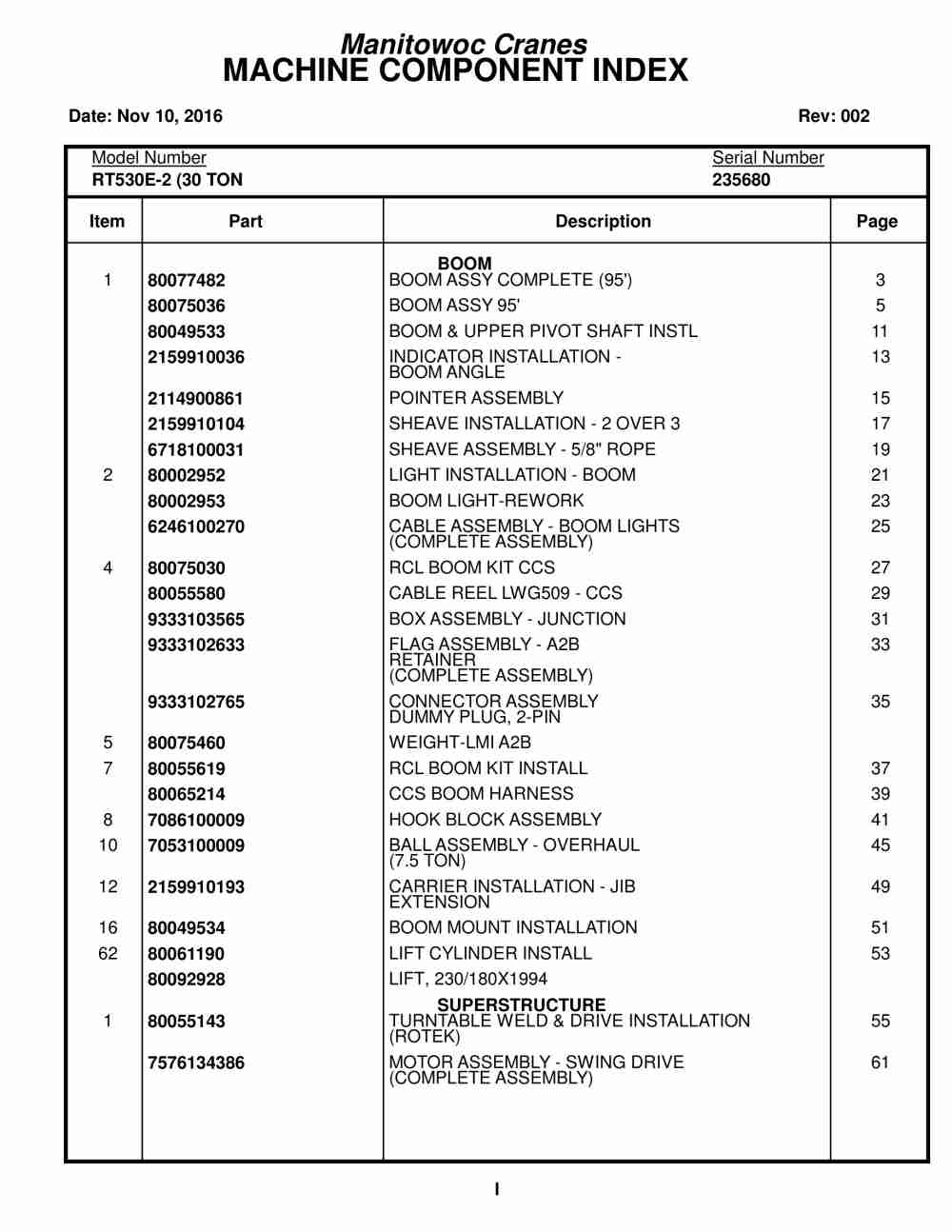 Grove RT530E-2 Crane Parts Manual 235680 2016