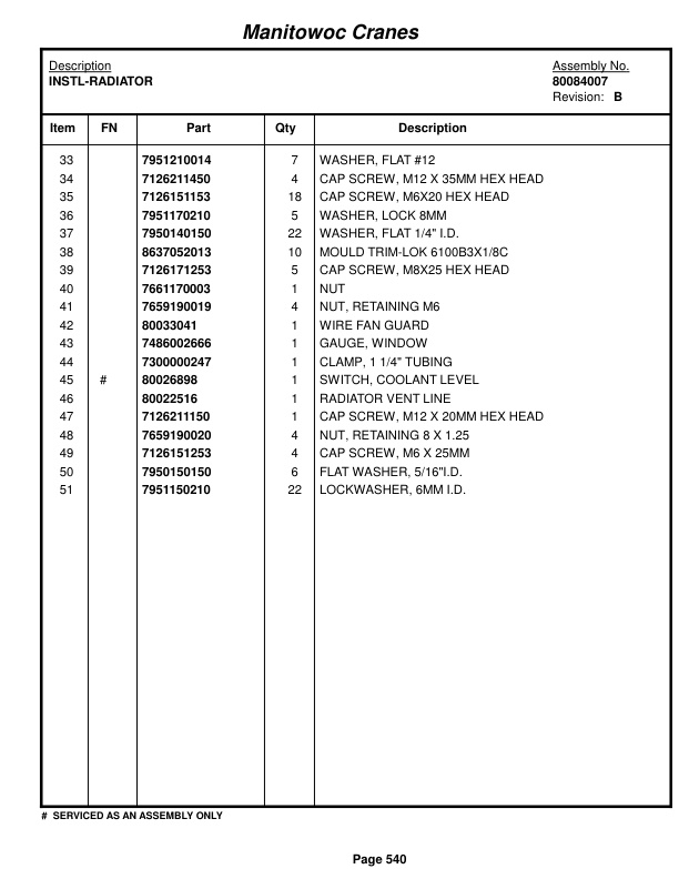 Grove RT530E-2 Crane Parts Manual 235680 2016 3 Grove RT530E-2 Crane Parts Manual 235680 2016-3