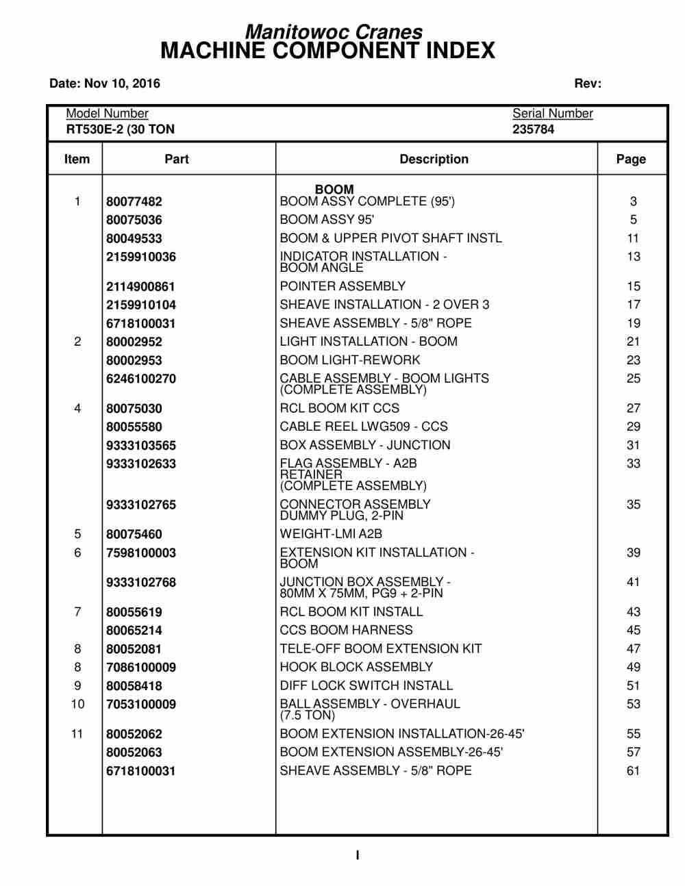 Grove RT530E-2 Crane Parts Manual 235784 2016 1 Grove RT530E-2 Crane Parts Manual 235784 2016