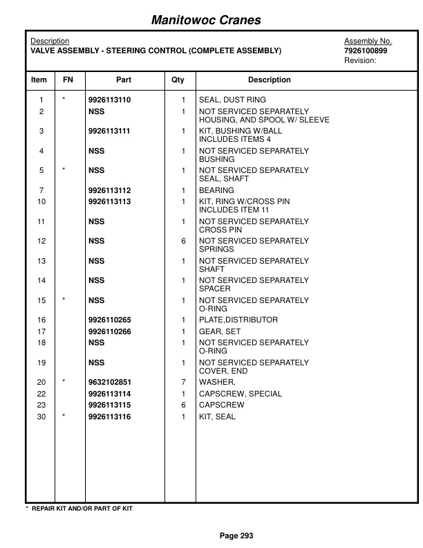 Grove RT530E-2 Crane Parts Manual 235839 2017 2 Grove RT530E-2 Crane Parts Manual 235839 2017-2