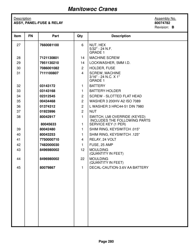 Grove RT530E-2 Crane Parts Manual 235841 2017 2 Grove RT530E-2 Crane Parts Manual 235841 2017-2