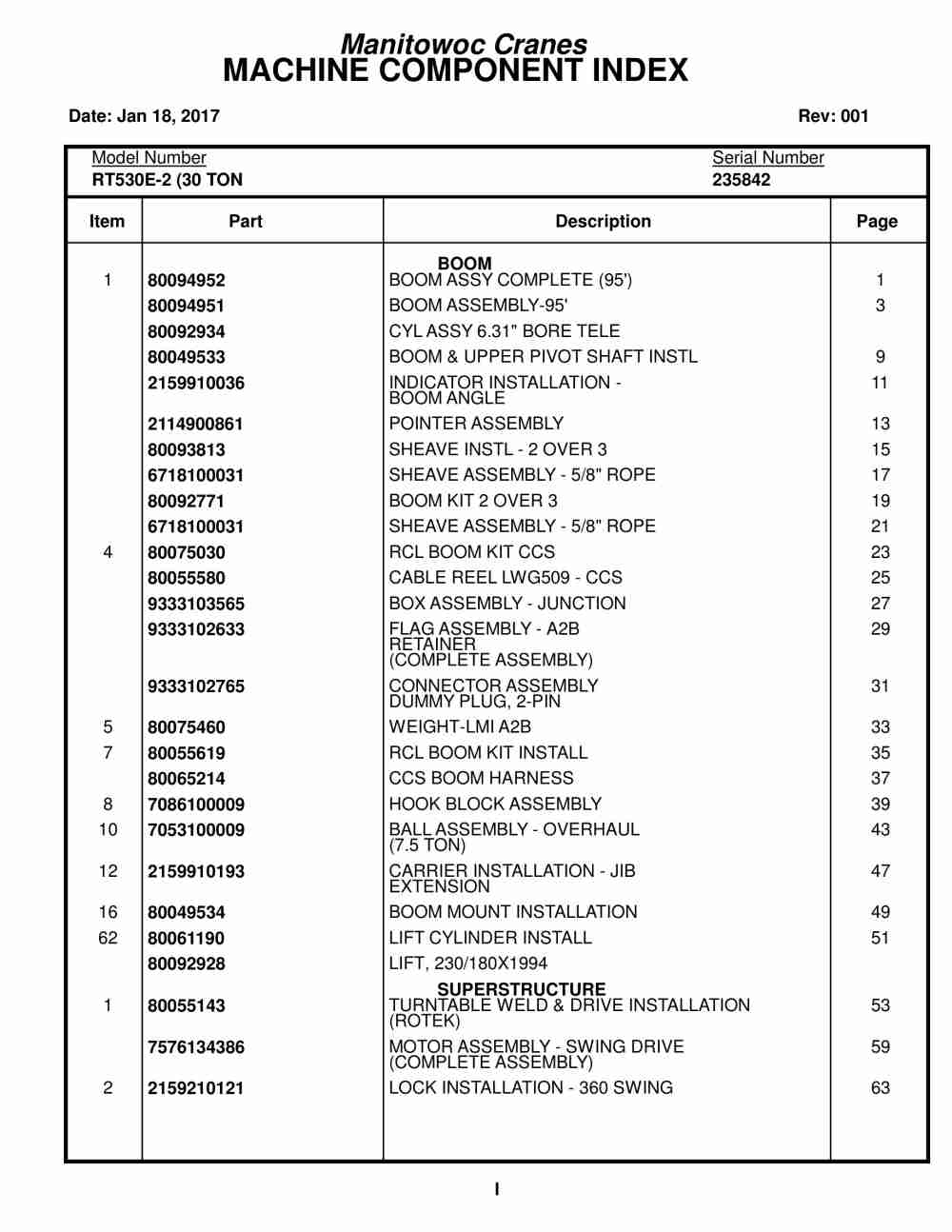 Grove RT530E-2 Crane Parts Manual 235842 2017 1 Grove RT530E-2 Crane Parts Manual 235842 2017