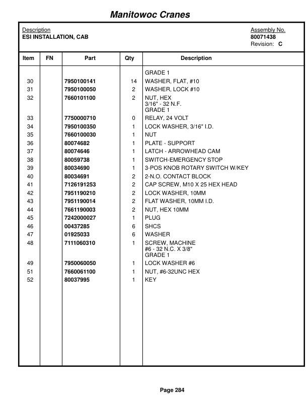Grove RT530E-2 Crane Parts Manual 235844 2017 2 Grove RT530E-2 Crane Parts Manual 235844 2017-2