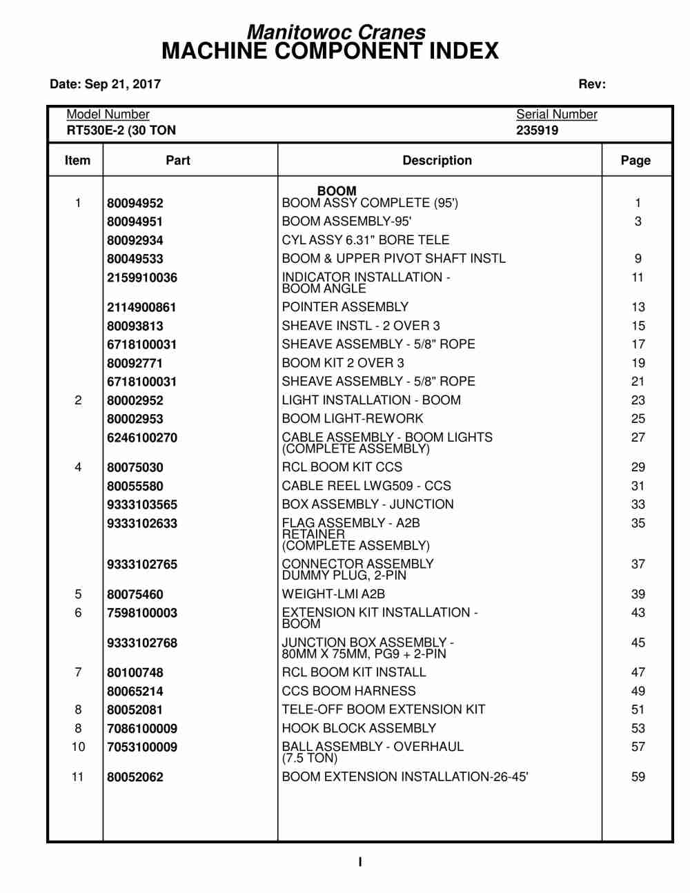 Grove RT530E-2 Crane Parts Manual 235919 2017 1 Grove RT530E-2 Crane Parts Manual 235919 2017