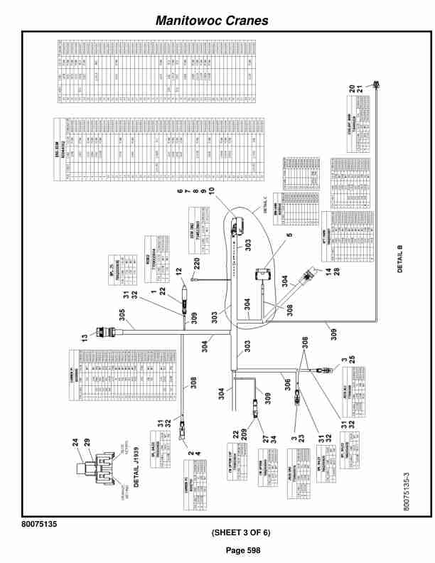 Grove RT530E-2 Crane Parts Manual 235919 2017 3 Grove RT530E-2 Crane Parts Manual 235919 2017-3