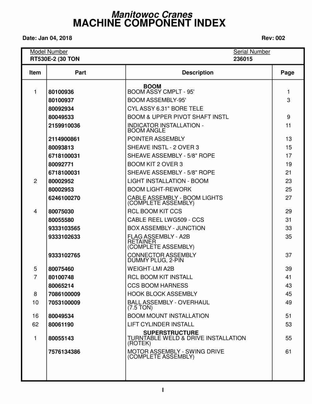 Grove RT530E-2 Crane Parts Manual 236015 2018 1 Grove RT530E-2 Crane Parts Manual 236015 2018