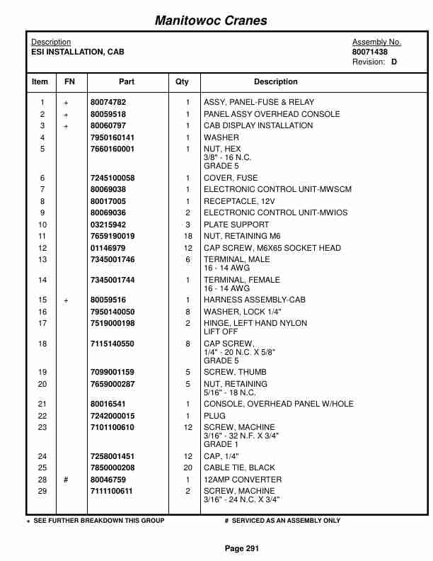 Grove RT530E-2 Crane Parts Manual 236015 2018 2 Grove RT530E-2 Crane Parts Manual 236015 2018-2