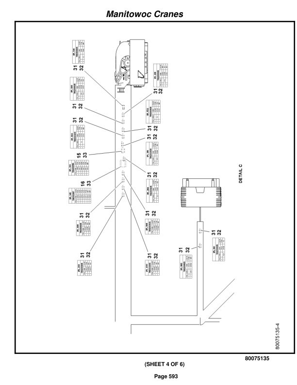 Grove RT530E-2 Crane Parts Manual 236015 2018 3 Grove RT530E-2 Crane Parts Manual 236015 2018-3