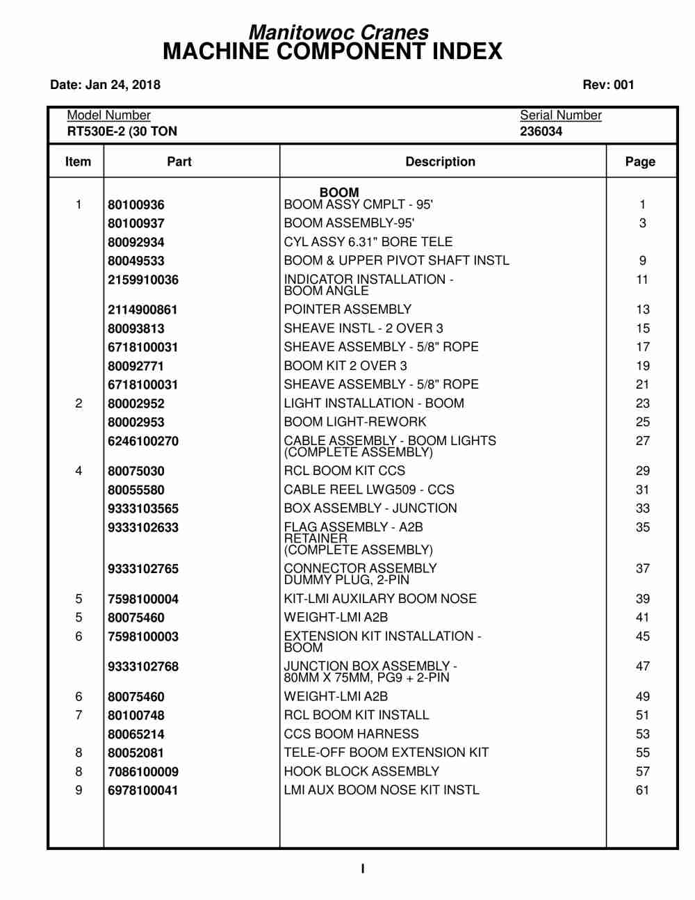 Grove RT530E-2 Crane Parts Manual 236034 2018 1 Grove RT530E-2 Crane Parts Manual 236034 2018