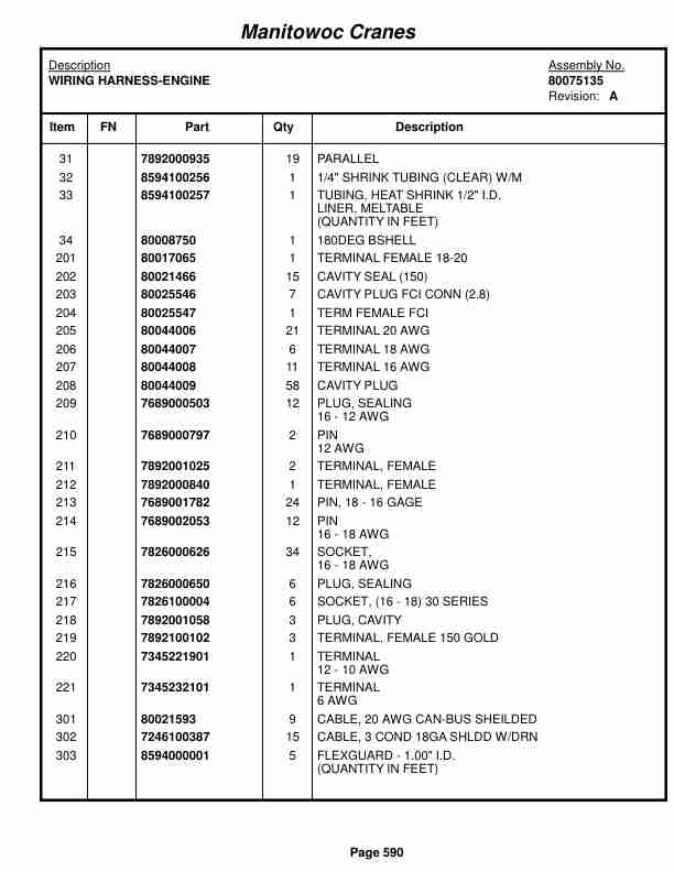 Grove RT530E-2 Crane Parts Manual 236034 2018 3 Grove RT530E-2 Crane Parts Manual 236034 2018-3