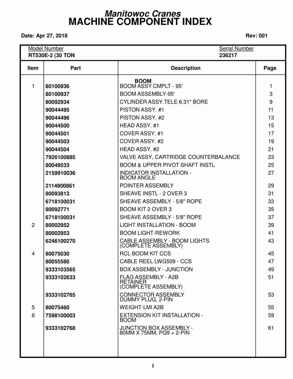 Grove RT530E-2 Crane Parts Manual 236217 2018 1 Grove RT530E-2 Crane Parts Manual 236217 2018