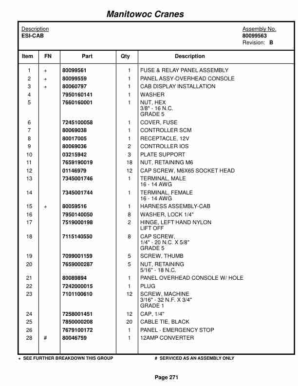 Grove RT530E-2 Crane Parts Manual 236217 2018 2 Grove RT530E-2 Crane Parts Manual 236217 2018-2