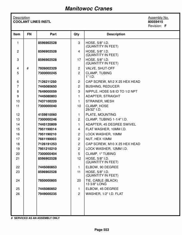Grove RT530E-2 Crane Parts Manual 236217 2018 3 Grove RT530E-2 Crane Parts Manual 236217 2018-3