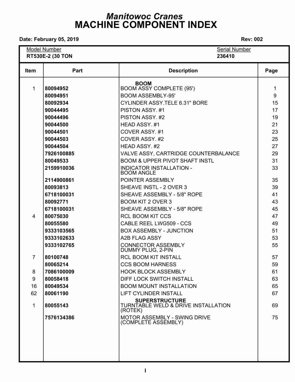 Grove RT530E-2 Crane Parts Manual 236410 2019 1 Grove RT530E-2 Crane Parts Manual 236410 2019