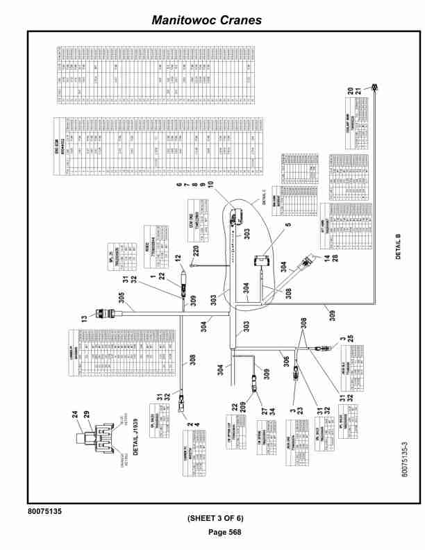 Grove RT530E-2 Crane Parts Manual 236466 2019 3 Grove RT530E-2 Crane Parts Manual 236466 2019-3