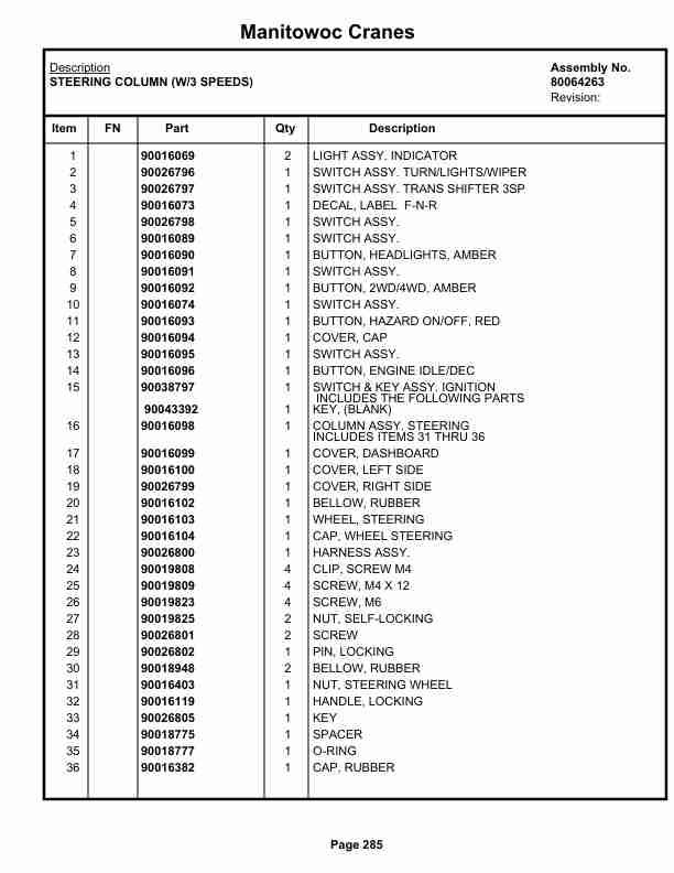 Grove RT530E-2 Crane Parts Manual 236578 2019 2 Grove RT530E-2 Crane Parts Manual 236578 2019-2