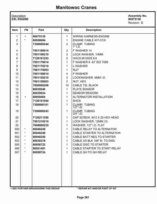 Grove RT530E-2 Crane Parts Manual 236578 2019 3 Grove RT530E-2 Crane Parts Manual 236578 2019-3